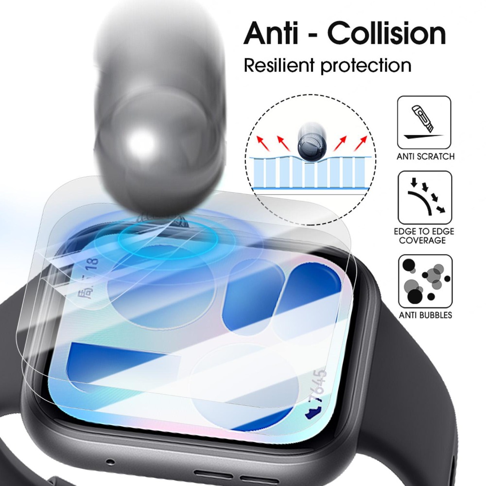 Soft Flexible Hydrogel Protect - Flexible Tpu Film บทวิจารณ์และราคา