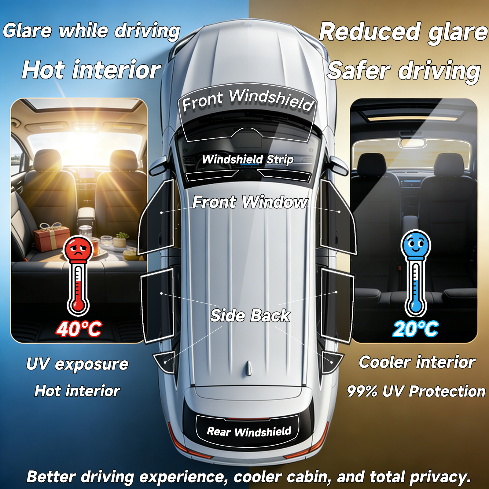 Precut Window Tint Car for Maz - Glass Protector Auto บทวิจารณ์และราคา