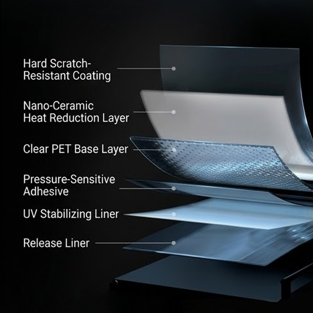 2m/5m 5/18/35 Percent VLT Car  - Glass Protector Auto บทวิจารณ์และราคา