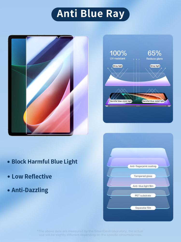 SmartDevil Tempered Glass for  - Screen Alignment Tool บทวิจารณ์และราคา