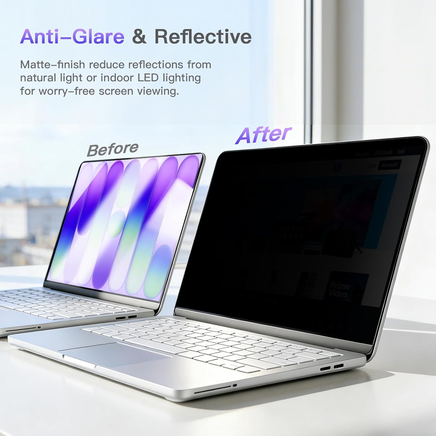 Privacy Screen Protector For A - Matte Anti Glare Screen บทวิจารณ์และราคา
