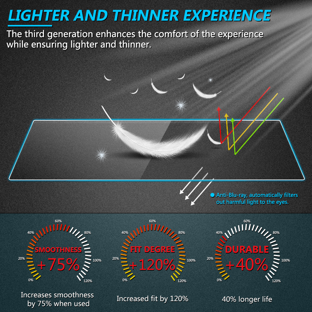 Tempered Glass Protective Film - Glass Protector Auto บทวิจารณ์และราคา