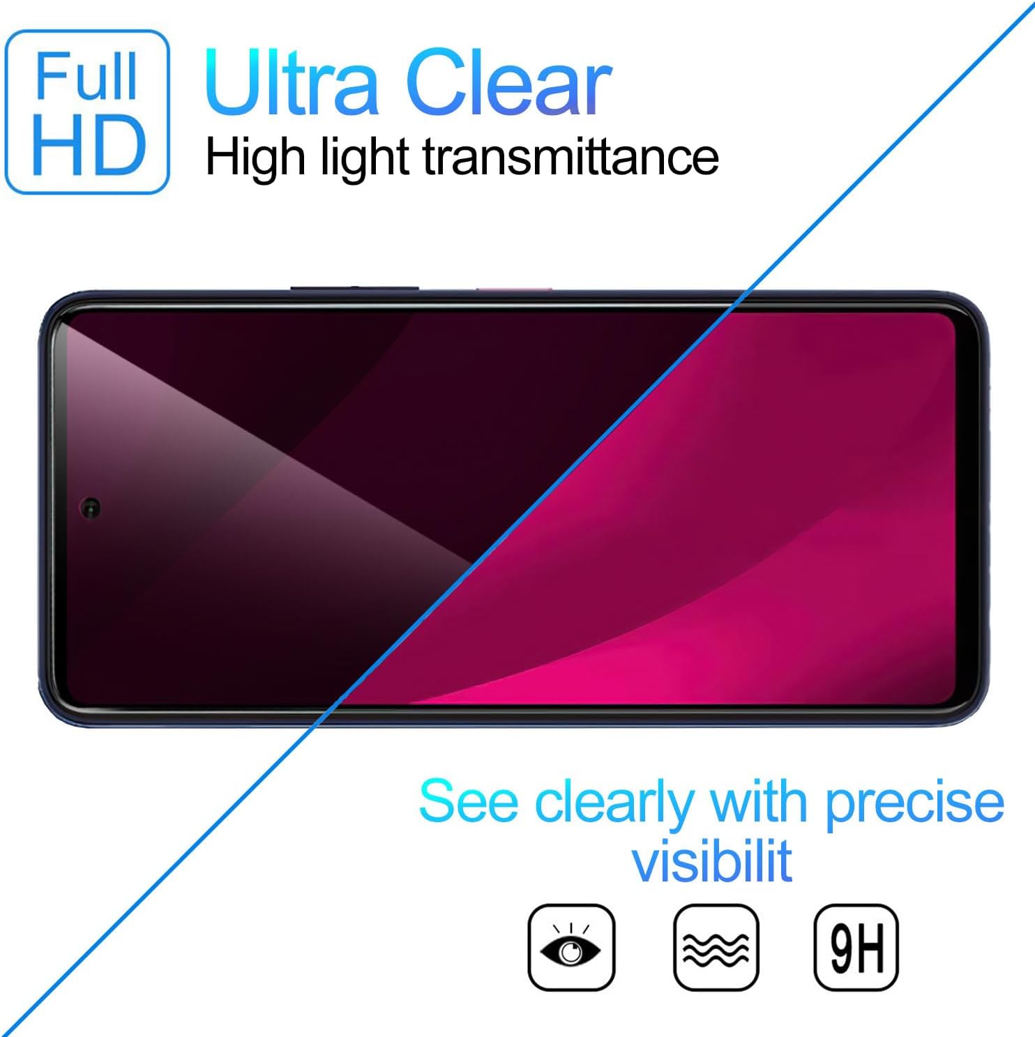 [2 PACK] Privacy Filter Temper - Privacy Filter 2Pack บทวิจารณ์และราคา