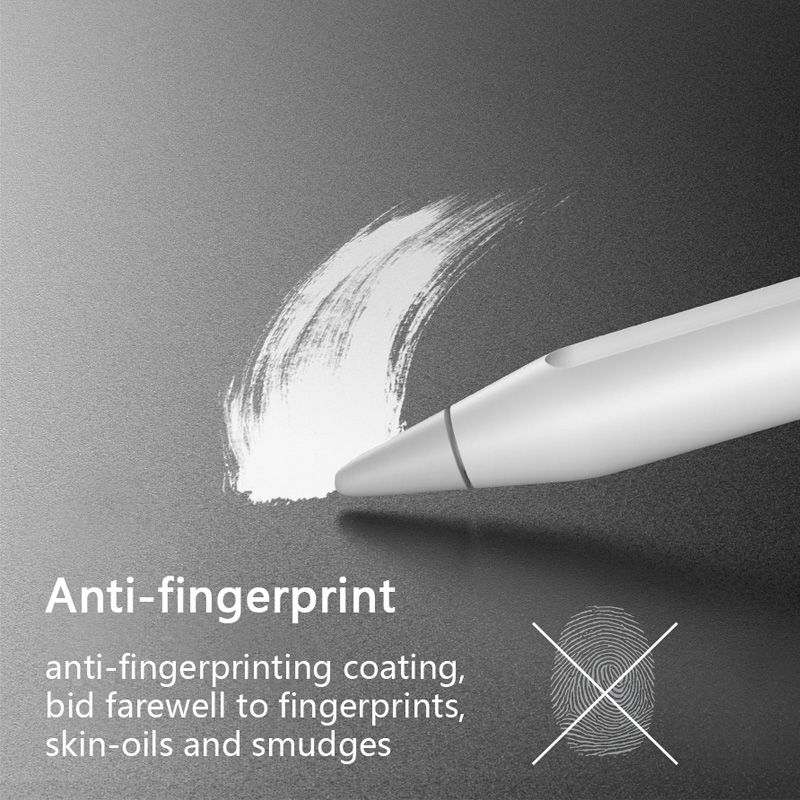 Paper Screen Protector Like Fi - Matte Anti Glare Screen บทวิจารณ์และราคา