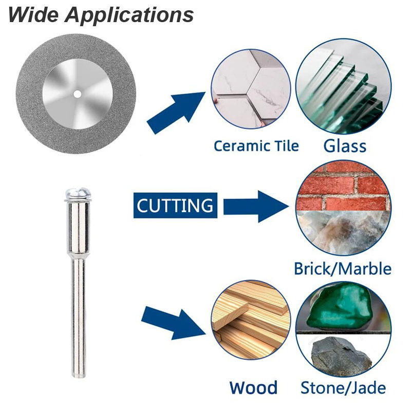 Diamond Blade Cut Off Disc Whe - Screen Protector Cutter บทวิจารณ์และราคา