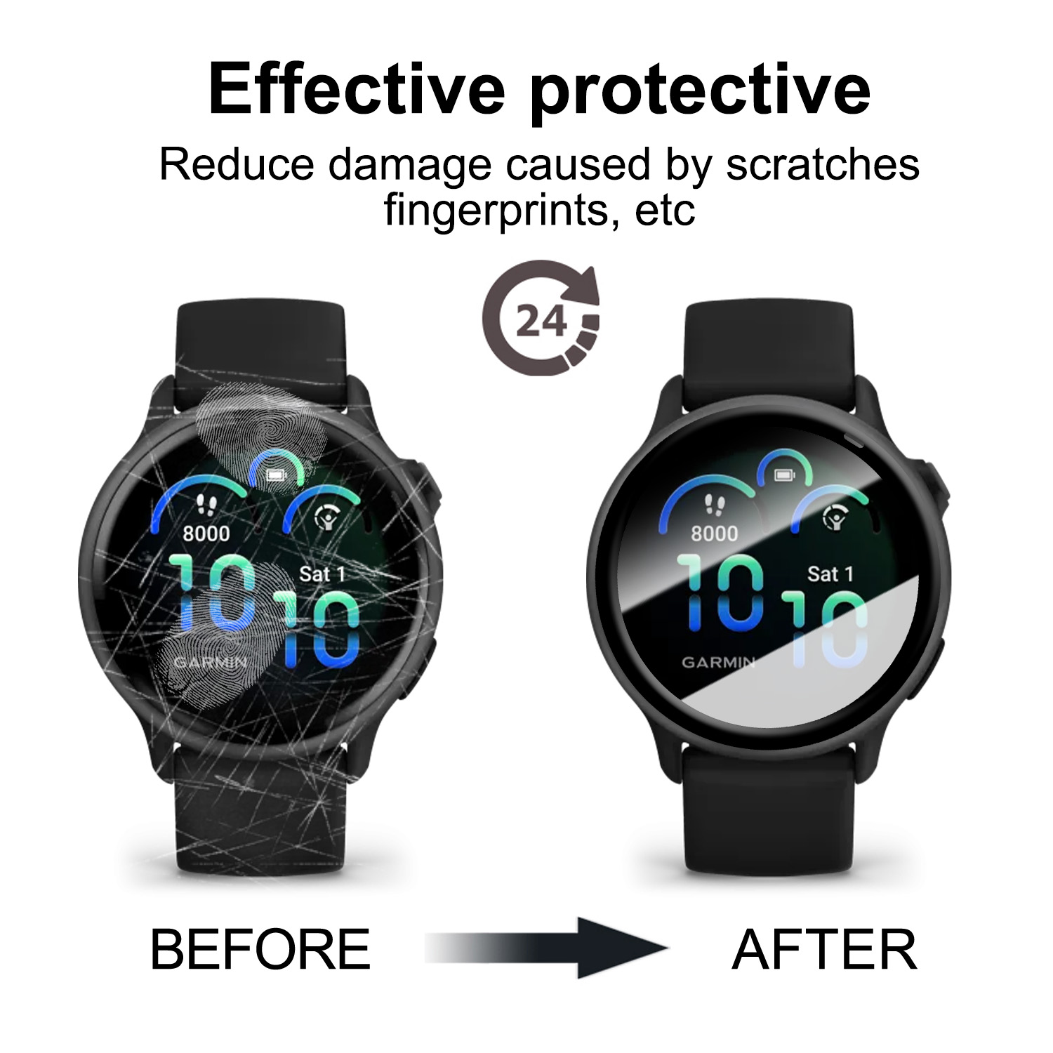 Flexible Screen Protectors for - Curved Edge Screen บทวิจารณ์และราคา