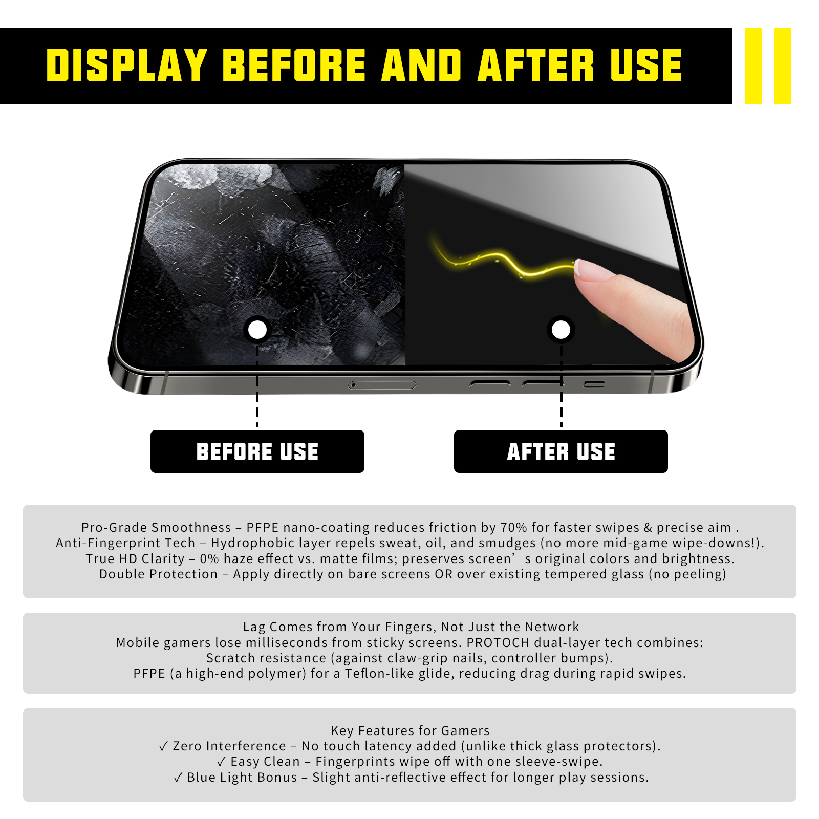 Hi-Tech NANO Liquid Glass Scre - Oleophobic Coating Spray บทวิจารณ์และราคา