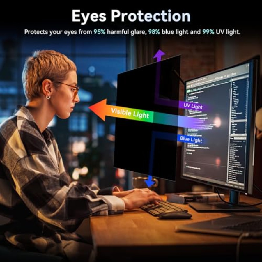 [2 Pack] 27 Inch Computer Priv - Privacy Filter 2Pack บทวิจารณ์และราคา