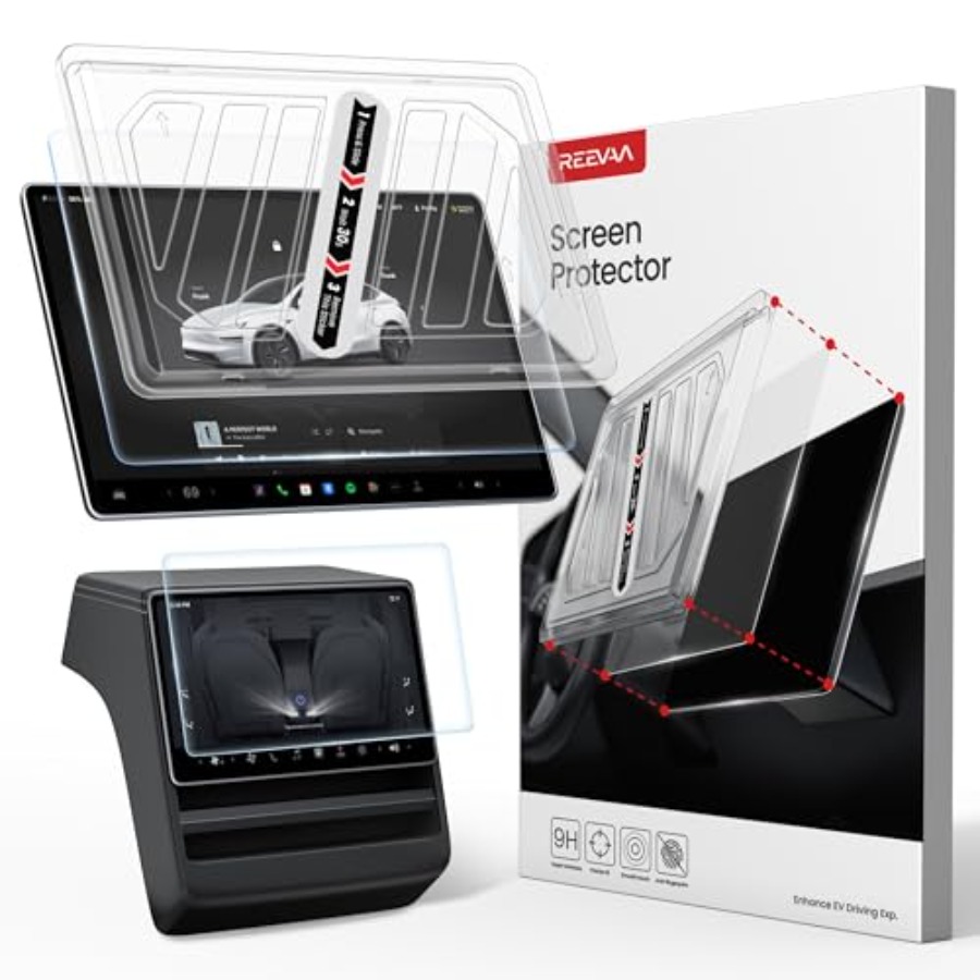 Permance Screen Protector [Ant - Matte Anti Glare Screen บทวิจารณ์และราคา