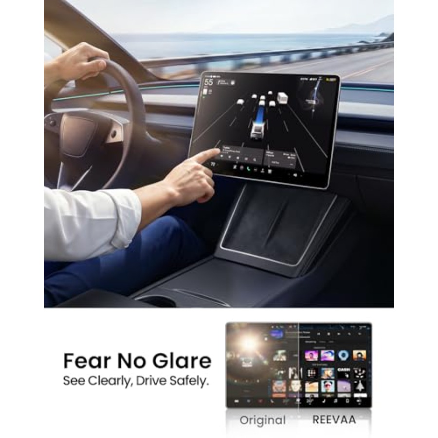 Permance Screen Protector [Ant - Matte Anti Glare Screen บทวิจารณ์และราคา