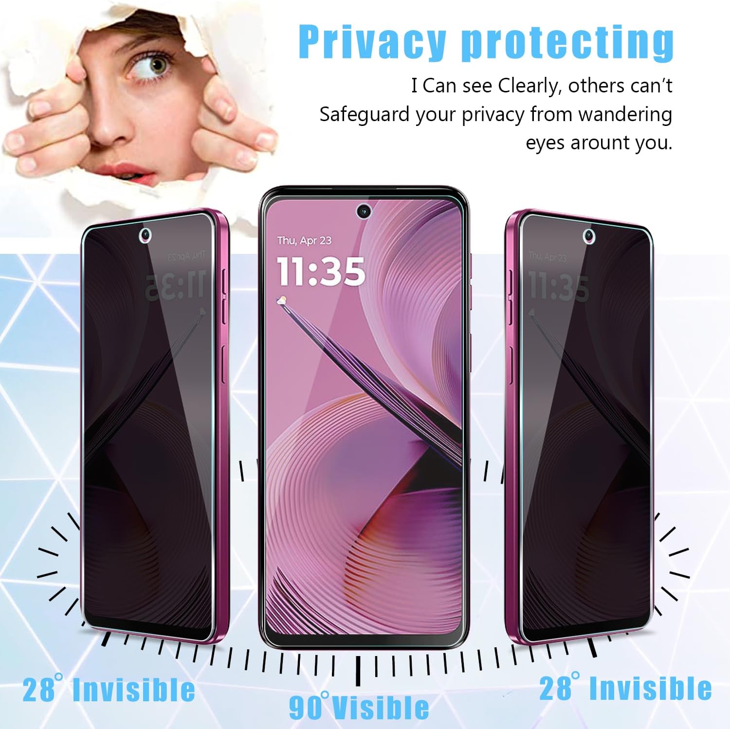 [2 Pack] For Moto G 5G 2025 Pr - Privacy Filter 2Pack บทวิจารณ์และราคา