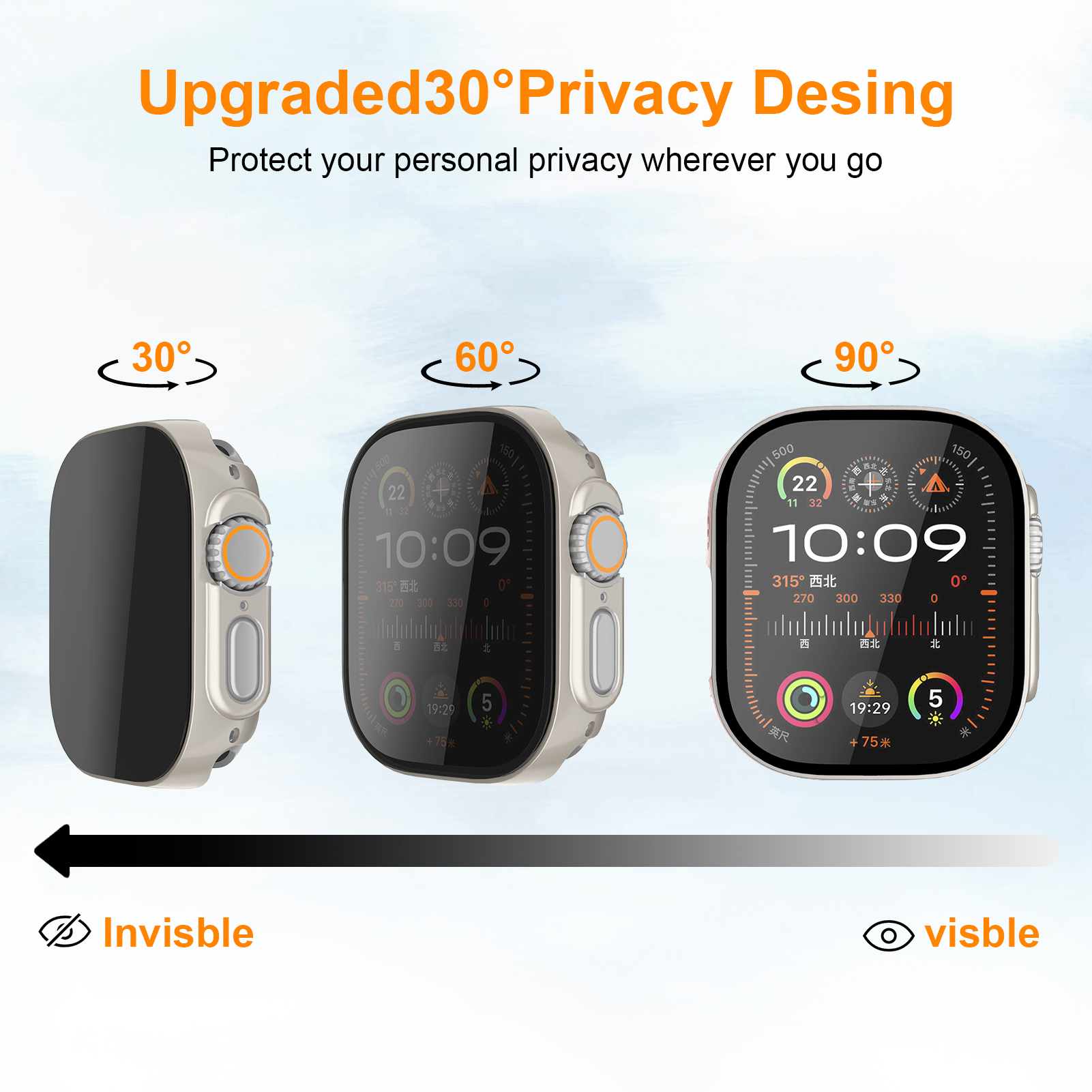 Tempered Glass+Privacy case fo - Privacy Screen Protector บทวิจารณ์และราคา