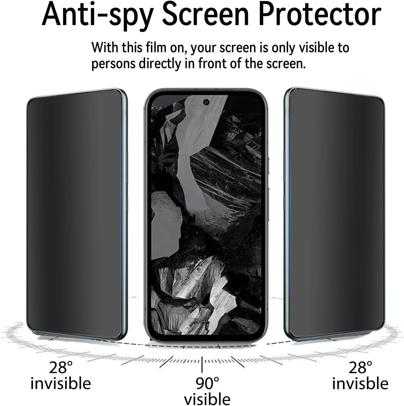 2 PACK Privacy Filter Tempered - Privacy Filter 2Pack บทวิจารณ์และราคา